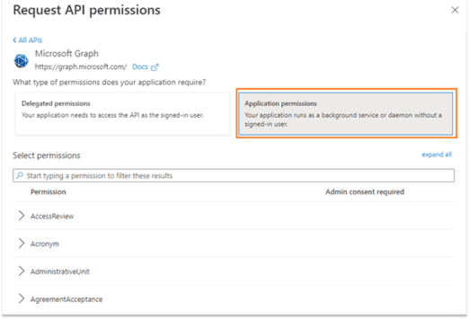 Secure Onboarding: Register Users For SSPR with PowerShell