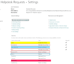 Building an Internal IT Help Desk with Microsoft 365 E3 or E5 Licenses