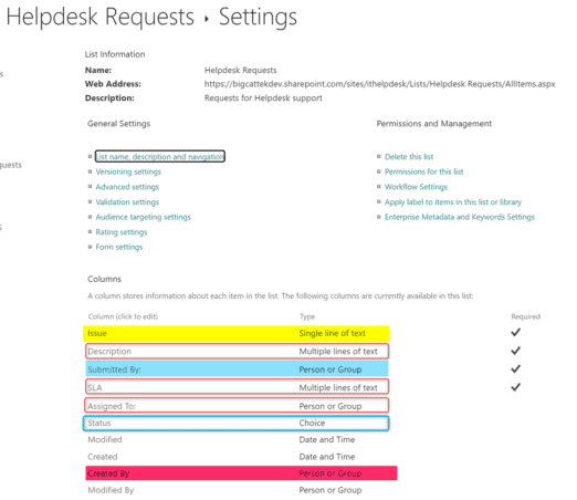 Building an Internal IT Help Desk with Microsoft 365 E3 or E5 Licenses